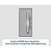 Hörmann EcoStar Haustür ISOPRO Secur IPS 780S (110 x 210 cm, DIN Anschlag: Rechts, Weißaluminium) | BAUHAUS