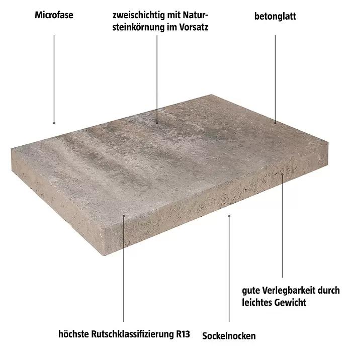 EHL Terrassenplatte Olinda - 60 x 40 x 4 cm, Muschelkalk, Beton - Eine zweischichtige Betonplatte mit Natursteinkörnung, glatter Oberfläche, Mikrofase und R13 Rutschklassifizierung.