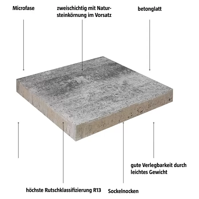 EHL Terrassenplatte Olinda - 40 x 40 x 4 cm, Grau/Anthrazit, Beton - Graue, zweischichtige Betonplatte mit Natursteinkörnung, hoher Rutschfestigkeit und leichter Verlegbarkeit.