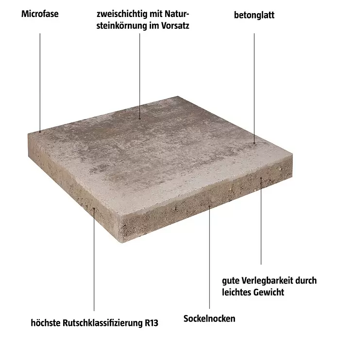 EHL Terrassenplatte Olinda - 40 x 40 x 4 cm, Muschelkalk, Beton - Quadratischer Betonstein mit Natursteinkörnung, Mikrophase, betonglatter R13-Oberfläche und Sockelnocken.
