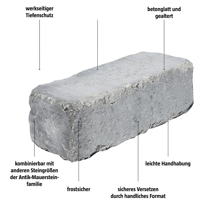 Mauerstein Times Antik Light (36 x 14 x 12 cm, Grau/Anthrazit, Beton) | BAUHAUS