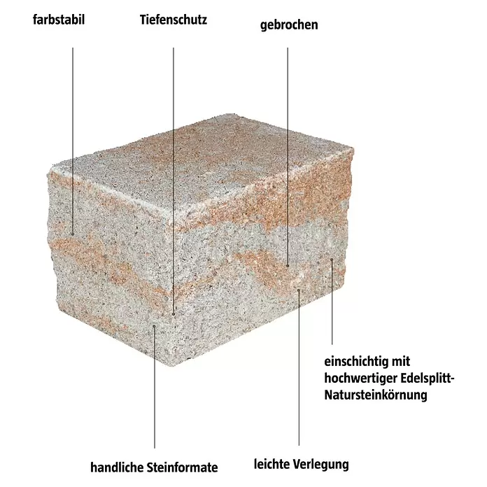 EHL Mauerstein Anzio Light - 25 x 18 x 15 cm, Sandstein, Beton - Grau-roter Pflasterstein mit gebrochener Oberfläche und hochwertiger Natursteinkörnung.
