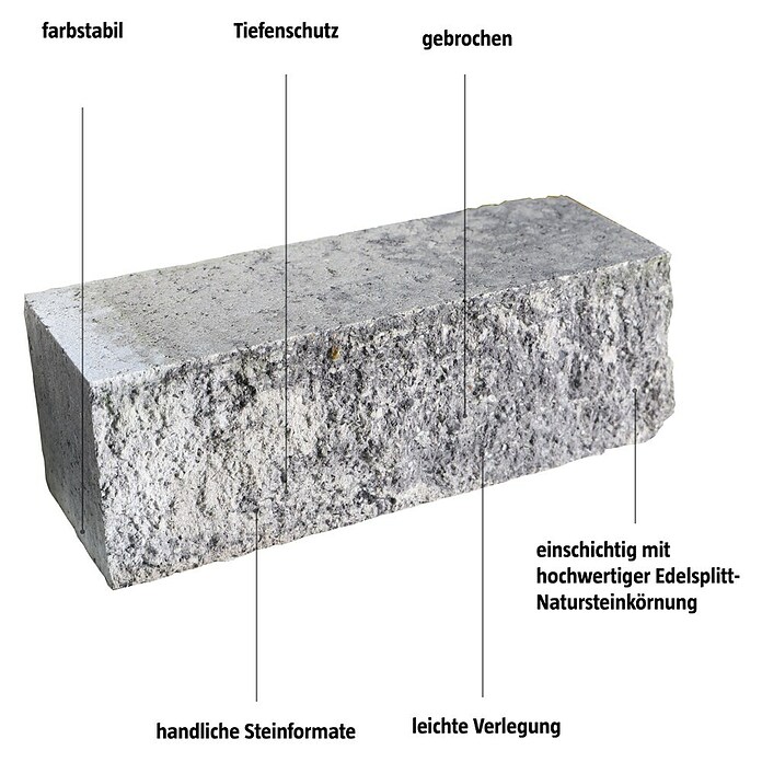 EHL Mauerstein Anzio Light (50 x 18 x 15 cm, Grau/Anthrazit, Beton) | BAUHAUS