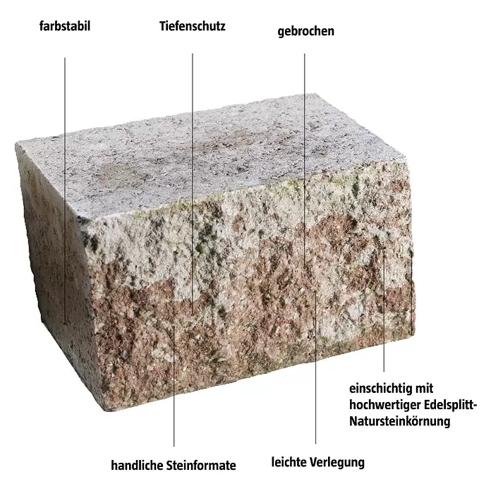 EHL Mauerstein Anzio Light - 25 x 18 x 15 cm, Muschelkalk, Beton - Ein rechteckiger Betonstein mit rauer, strukturierter Oberfläche und gemischten grauen, weißen und rötlichen Zuschlägen.