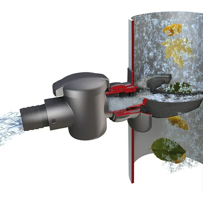 Garantia Collecteur d’eau de pluie avec élément filtrant Speedy