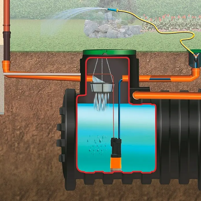 4rain Zisterne Komplettpaket Mono Garten-Comfort - Gesamt Fassungsvermögen: 3.000 l, Mit Pumpe, Mit Filter - Schematische Darstellung eines Regenwassersammeltanks mit Filter, Pumpe und Rohrleitungen für die Gartenbewässerung.