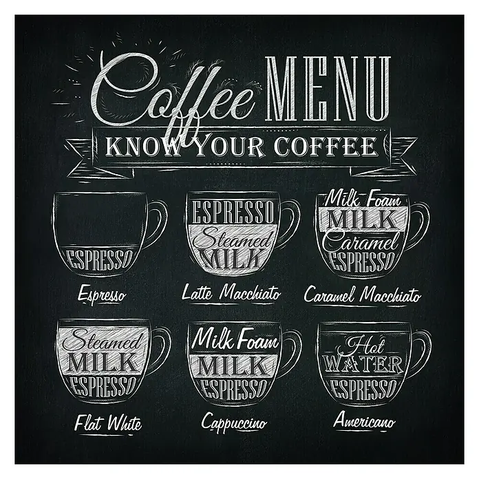 Glasbild - Coffee Menu, B x H: 20 x 20 cm - Kaffee-Menü-Tafel: Eine Illustration verschiedener Kaffeevarianten wie Espresso, Latte Macchiato und Cappuccino auf einer schwarzen Tafel.