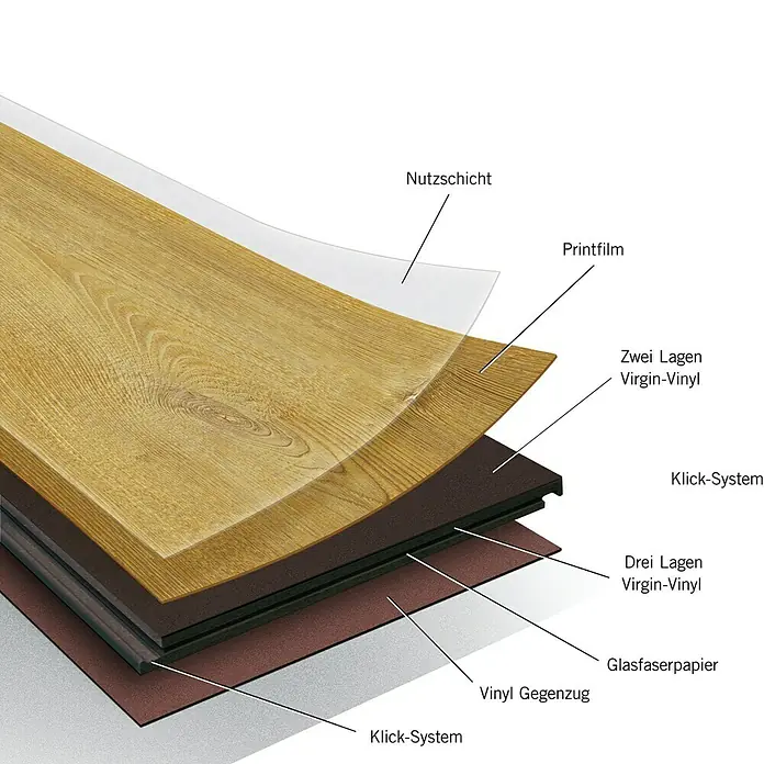 b!design Vinylboden Clic - Antik Ahorn, Sonstige, 1.210 x 190 x 4,2 mm - Schichtaufbau eines Vinylbodens mit Nutzschicht, Druckfilm, Virgin-Vinyl-Schichten, Klick-System, Glasfaserpapier und Vinyl-Gegenzug.