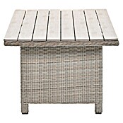 Garden Impressions Tuintafel Milwaukee (l x b x h: 170 x 90 x 70 cm, Licht bruin) | BAUHAUS