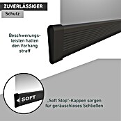 Windhager Türvorhang Teleskop (B x H: 120 x 250 cm, Montage Insektengitter: Ankletten) | BAUHAUS