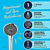 Grohe Vitalio Joy Handbrause Mono (Anzahl Strahlarten: 1 Stk., Kunststoff, Silber) | BAUHAUS