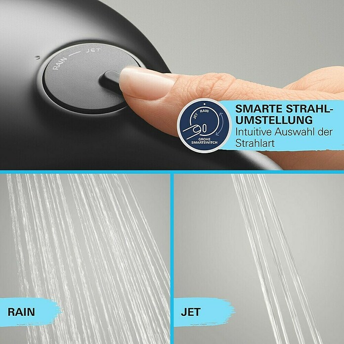 Grohe Vitalio Comfort Handbrause 110 (Anzahl Funktionen: 2 Stk., Durchmesser: 11 cm, Schwarz) | BAUHAUS