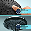 Grohe Vitalio Start Handbrause 110 (Durchmesser: 110 mm, Schwarz, Kunststoff, Anzahl Strahlarten: 3 Stk.) | BAUHAUS
