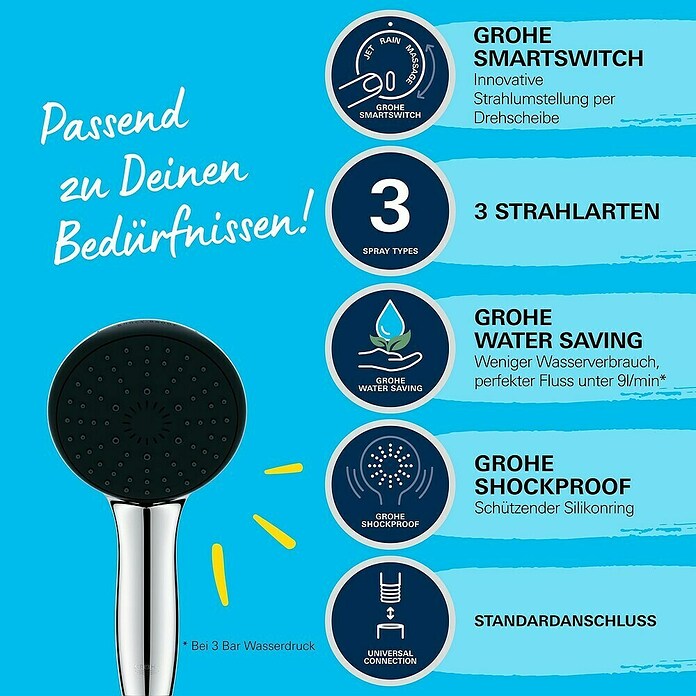 Grohe Vitalio Start Handbrause 110 (Durchmesser: 110 mm, Schwarz, Kunststoff, Anzahl Strahlarten: 3 Stk.) | BAUHAUS