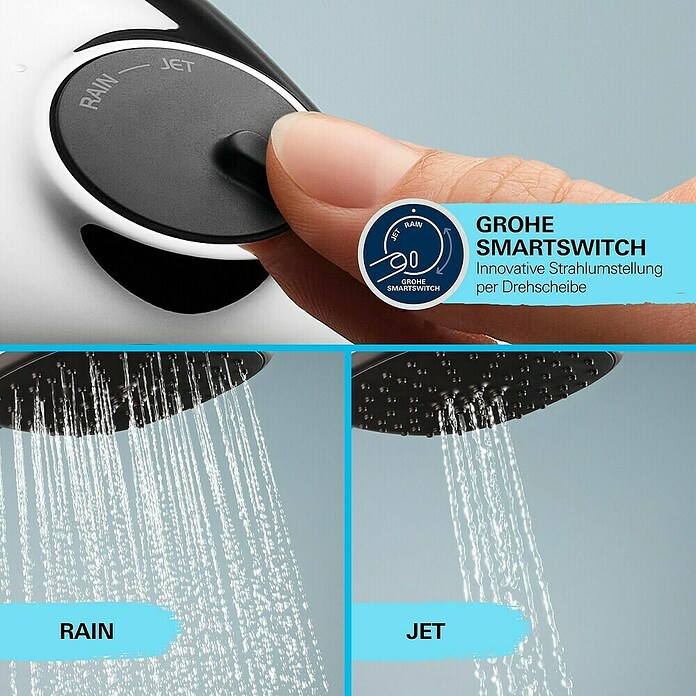 Grohe QuickFix Vitalio Start Brause-Set 110 II (Silber, Metall, Anzahl Strahlarten: 2 Stk.) | BAUHAUS