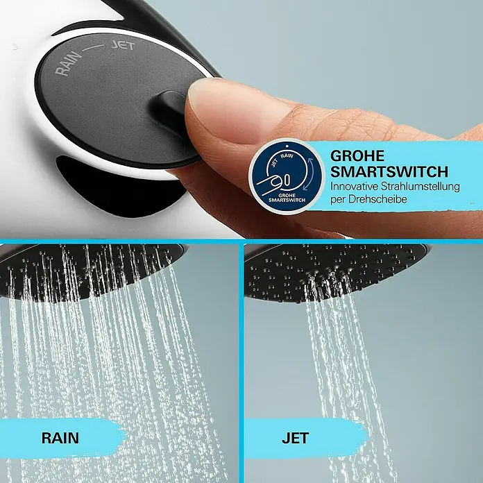 Grohe Vitalio Start Duschsystem 250 - Höhe: 112 cm, Lochabstand: 101 cm, Anzahl Strahlarten: 2 Stk., Chrom - Abbildung der GROHE SmartSwitch Duschkopf-Innovation, die innovative Strahlumstellung per Drehscheibe ermöglicht.