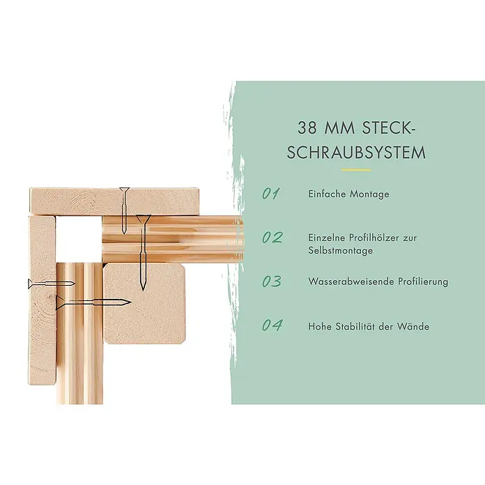 Karibu Gartenhaus Chione - Außenmaß inkl. Dachüberstand (B x T): 440 x 442 cm, Holz, Naturbelassen - Produktbild des 38 mm Steck-Schraubsystems, das einfache Montage, einzelne Profilhölzer, wasserabweisende Profilierung und hohe Stabilität bietet.