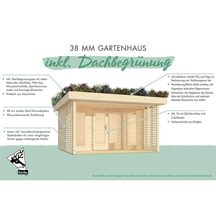 Karibu Gartenhaus Lily - Außenmaß inkl. Dachüberstand (B x T): 440 x 442 cm, Holz, Naturbelassen - Gartenhaus mit 38 mm Wandstärke und Dachbegrünung für mehr Nachhaltigkeit und Schallschutz im Garten.