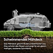 Sunseeker Mähroboter V3 Plus (1 000 m², Schnittbreite: 18 cm, Kamera-gestützte Navigation) | BAUHAUS