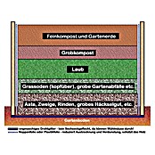 KGT Hochbeet (127 x 80 x 74 cm, Holz)