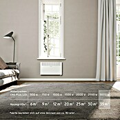 Stiebel Eltron Convector CNS Plus LCD (3.000 W, Superficie calefactable: 35 m²) | BAUHAUS