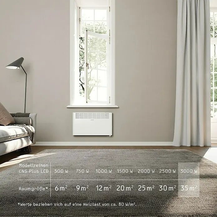 Stiebel Eltron Konvektorheizung CNS PLUS LCD Wandmontage - 3.000 W, Raumheizvermögen: 35 m², Weiß - Das Bild zeigt einen CNS Plus LCD Heizkörper und eine Tabelle mit Raumgrößen und Heizleistungen in Watt.