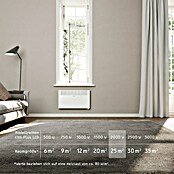 Stiebel Eltron Convector CNS Plus LCD (2.000 W, Superficie calefactable: 25 m²) | BAUHAUS
