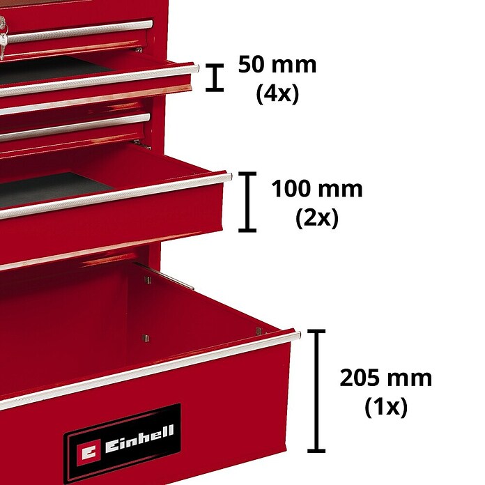 Einhell Kolica za radionicu TC-TW 150  (D x Š x V: 68,5 x 45,5 x 87,5 cm, Broj ladica: 7 Kom., Bez sadržaja) | BAUHAUS