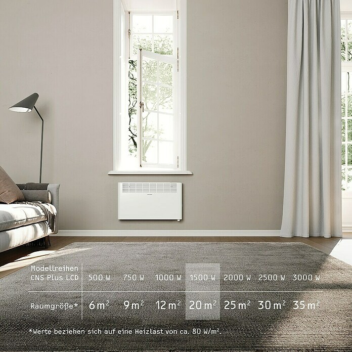 Stiebel Eltron Convector CNS Plus LCD (1.500 W, Superficie calefactable: 20 m²) | BAUHAUS