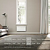 Stiebel Eltron Convector CNS Plus LCD (1.500 W, Superficie calefactable: 20 m²) | BAUHAUS