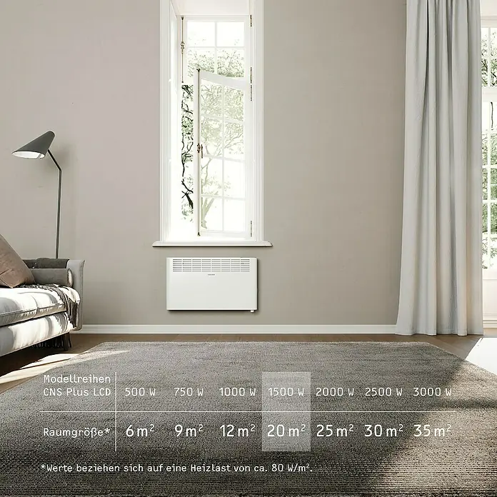 Stiebel Eltron Konvektorheizung CNS PLUS LCD Wandmontage - 1.500 W, Raumheizvermögen: 20 m², Weiß - Das Bild zeigt eine CNS Plus LCD Heizung mit Leistungsangaben und Raumgrößenempfehlungen für eine effiziente Wärmeverteilung.
