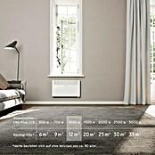Stiebel Eltron Convector CNS Plus LCD (1.000 W, Superficie calefactable: 12 m²) | BAUHAUS
