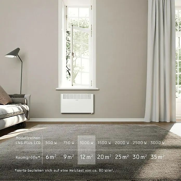 Stiebel Eltron Konvektorheizung CNS PLUS LCD Wandmontage - 1.000 W, Raumheizvermögen: 12 m², Weiß - Wandmontierter Heizkörper CNS Plus LCD mit Leistungsübersicht für Raumgrößen von 6m² bis 35m².