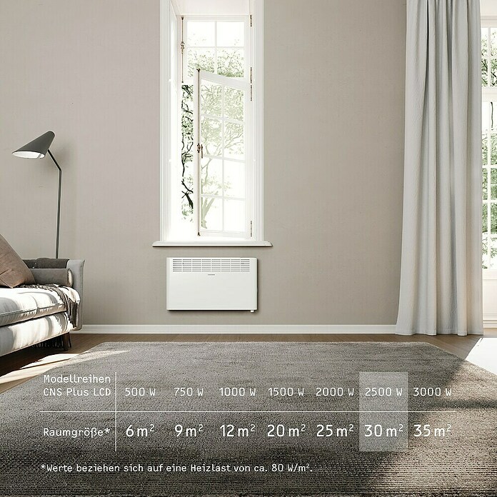 Stiebel Eltron Convector CNS Plus LCD (2.500 W, Superficie calefactable: 30 m²) | BAUHAUS