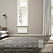 Stiebel Eltron Convector CNS Plus LCD (2.500 W, Superficie calefactable: 30 m²) | BAUHAUS