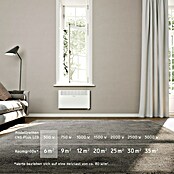 Stiebel Eltron Convector CNS Plus LCD (500 W, Superficie calefactable: 6 m²) | BAUHAUS