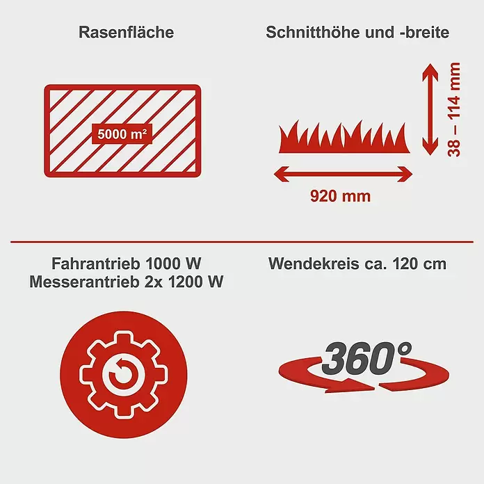 Scheppach Akku-Aufsitzmäher MR920-E - 48 V, 75 Ah, Schnittbreite: 92 cm, Max. Flächenempfehlung: 2.000 m² - Mäherspezifikationen: 5000m² Rasenfläche, 920mm Schnittbreite, 38-114mm Schnitthöhe, 1000W Antrieb, 2x1200W Messer, 120cm Wendekreis.