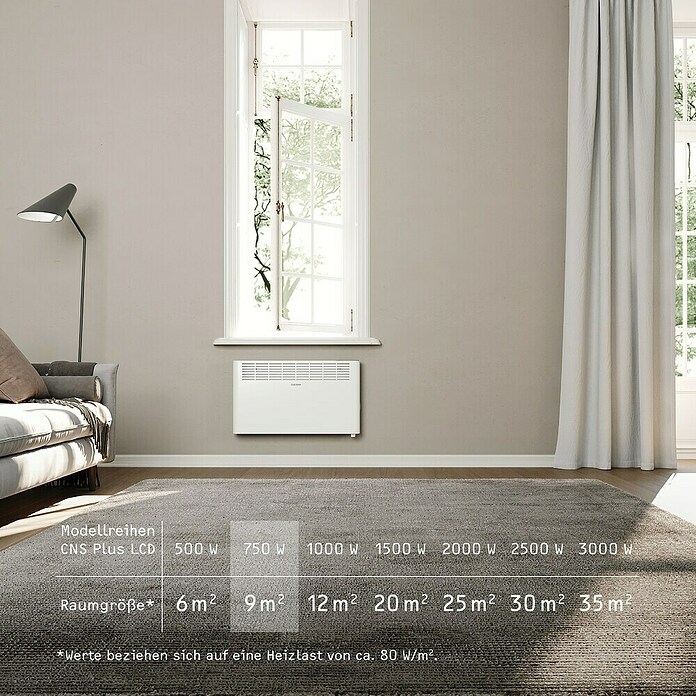 Stiebel Eltron Convector CNS Plus LCD (750 W, Superficie calefactable: 9 m²) | BAUHAUS
