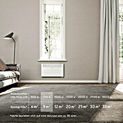 Stiebel Eltron Convector CNS Plus LCD (750 W, Superficie calefactable: 9 m²) | BAUHAUS