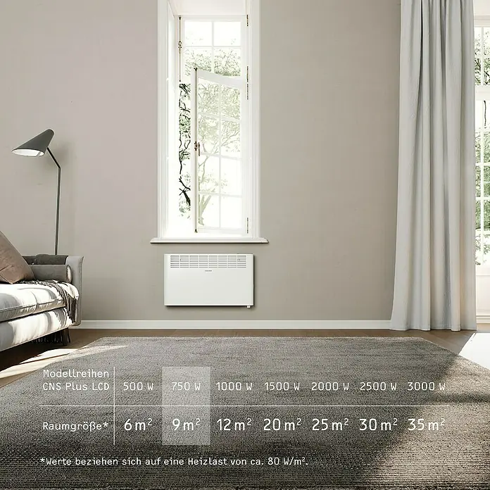 Stiebel Eltron Konvektorheizung CNS PLUS LCD Wandmontage - 750 W, Raumheizvermögen: 9 m², Weiß - Abbildung eines weißen Wandheizkörpers CNS Plus LCD von Stiebel Eltron mit Größenangaben für verschiedene Raumgrößen.