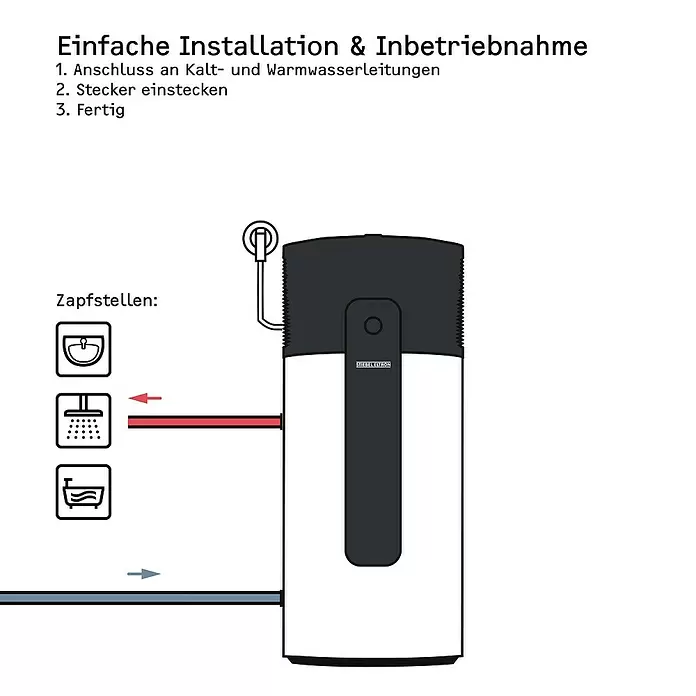 Stiebel Eltron Warmwasser-Wärmepumpe WWK-I 200 Plus - Heizleistung: 1,845 W, Fassungsvermögen: 200 l - Stiebel Eltron Warmwasserbereiter, schwarz-weißes Gehäuse, zeigt Anschlüsse für Kalt- und Warmwasserleitungen und Symbole für Wasserhahn, Dusche, Badewanne.