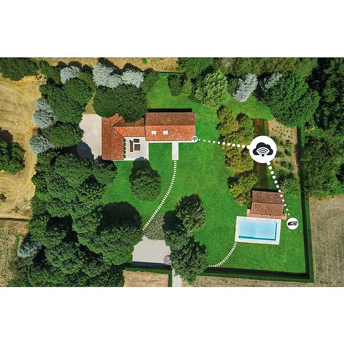 Stiga Mähroboter A750 - 900 m², Schnittbreite: 18 cm, Satellitengestützte Navigation, RTK - Draufsicht eines Hauses mit WLAN-Symbolen, die eine Netzwerkverbindung darstellen. Optimale Konnektivität im ganzen Haus und im Garten.