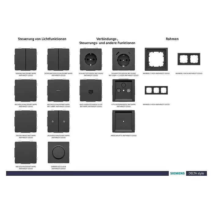 Siemens Delta Style Abdeckrahmen SIE044509 - Anthrazit Cosso, 2-fach, Kunststoff, Schrauben - Eine Kollektion anthrazitfarbener Siemens Delta Style Elektrokomponenten, darunter Lichtschalter, Steckdosen, Datenanschlüsse und Rahmen.