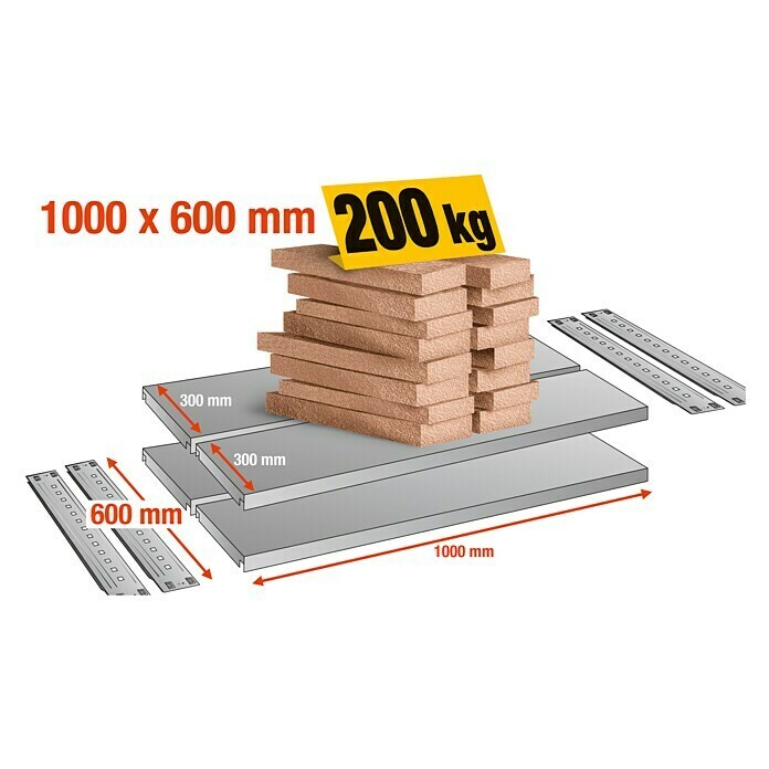 Scholz System Fachboden-Set1.000 x 600 mm, Traglast: 200 kg/Boden Use Shot