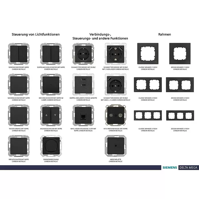 Siemens DELTA Mega USB-Steckdose SIE044530 - Carbon Metallic, Glänzend, Kunststoff, Unterputzmontage - Eine Auswahl von Schaltern, Steckdosen und Rahmen in Carbon Metallic, für Lichtsteuerung und Verbindungen.