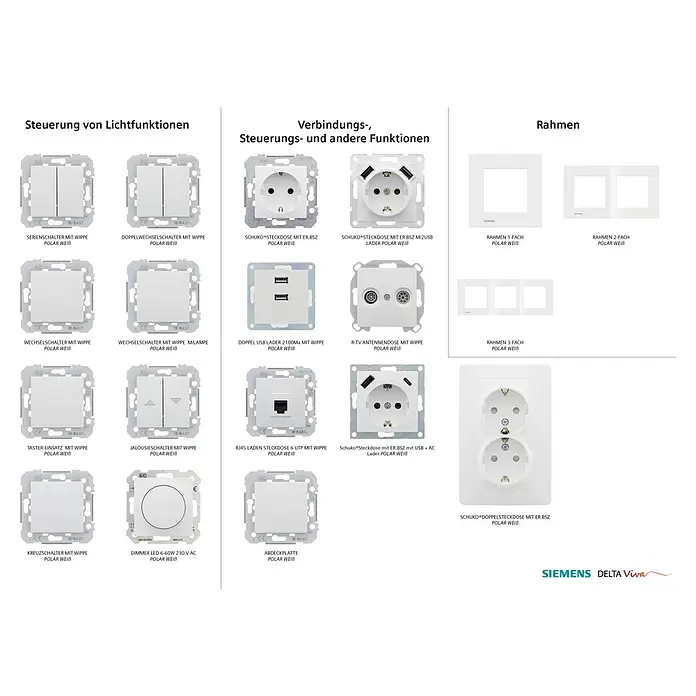 Siemens DELTA Viva USB-Steckdose USB A & USB C SIE044523 - Polar Weiß, Glänzend, Kunststoff, Unterputzmontage - Weiße elektrische Schalter, verschiedene Steckdosen (Schuko, USB, R-TV, RJ45), Dimmer und modulare Rahmen für Hausinstallationen.