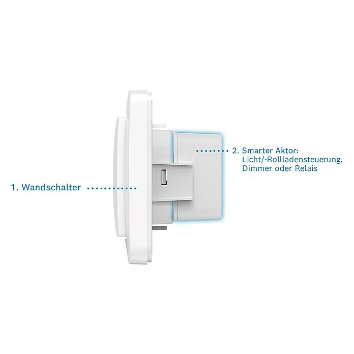 Bosch Schalter für smarte Aktoren - Weiß, Unterputz, Innen, 1 Stk. - Produktansicht des smarten Aktors für Licht-/Rollladensteuerung, Dimmer oder Relais zur Montage an einem Wandschalter.