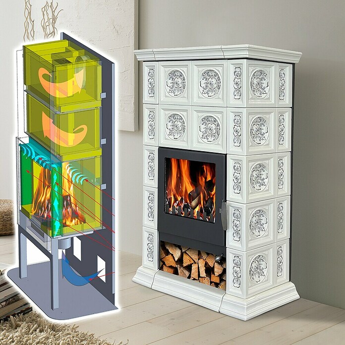 Domofire Kaminofen Verona Knochenfarbe Handbemalt (8 kW, Raumheizvermögen: 160 m³, Material Verkleidung: Keramik, Knochenfarbig) | BAUHAUS