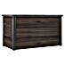 Keter Kussenbox Signature 870L 