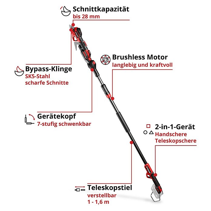 Einhell Professional PXC 18V Akku-Astschere SOLO GP-LS 18/28 (Max. Aststärke: 2,8 mm) | BAUHAUS